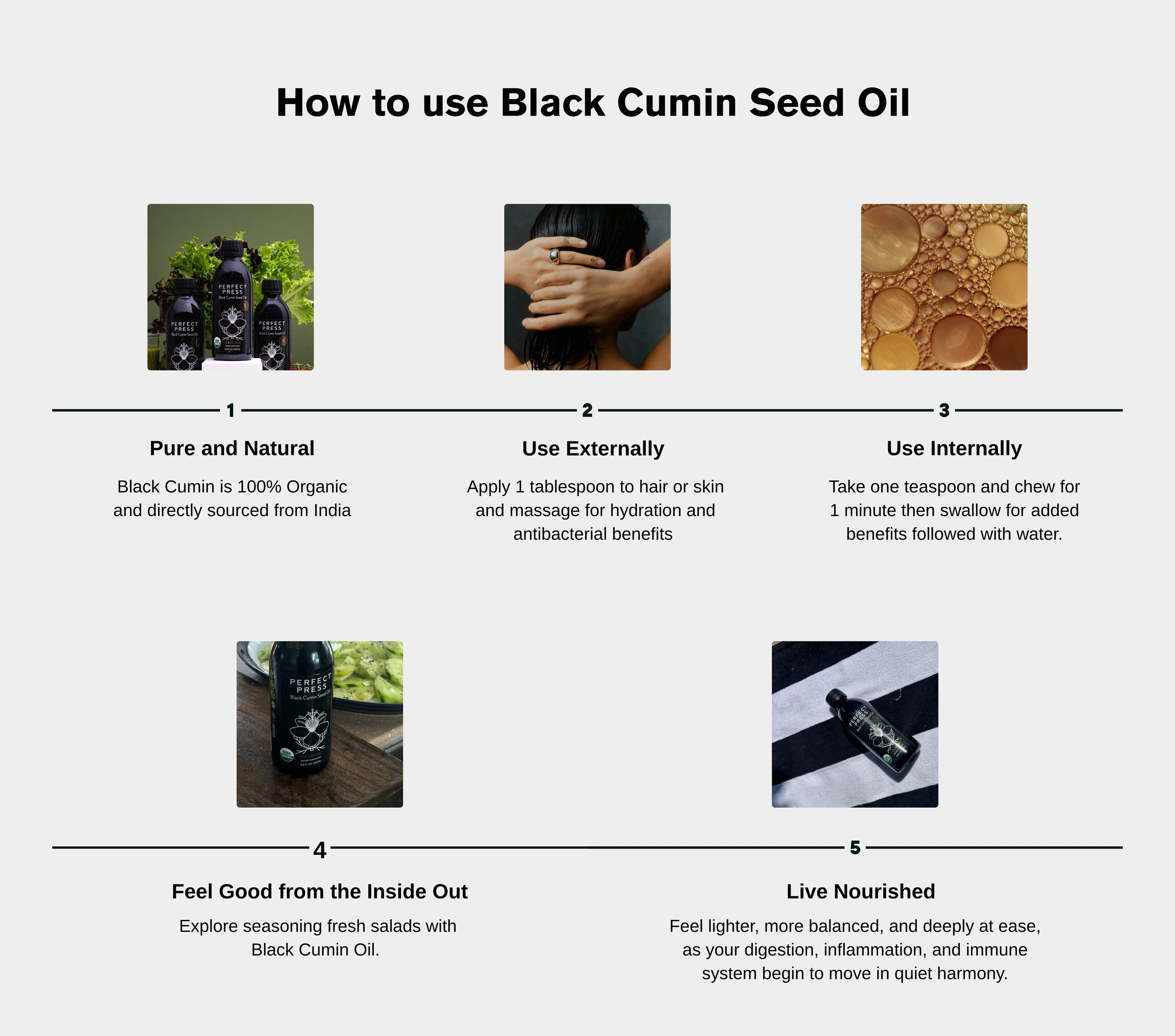 Black Cumin Oil, Perfect Press 🇺🇸