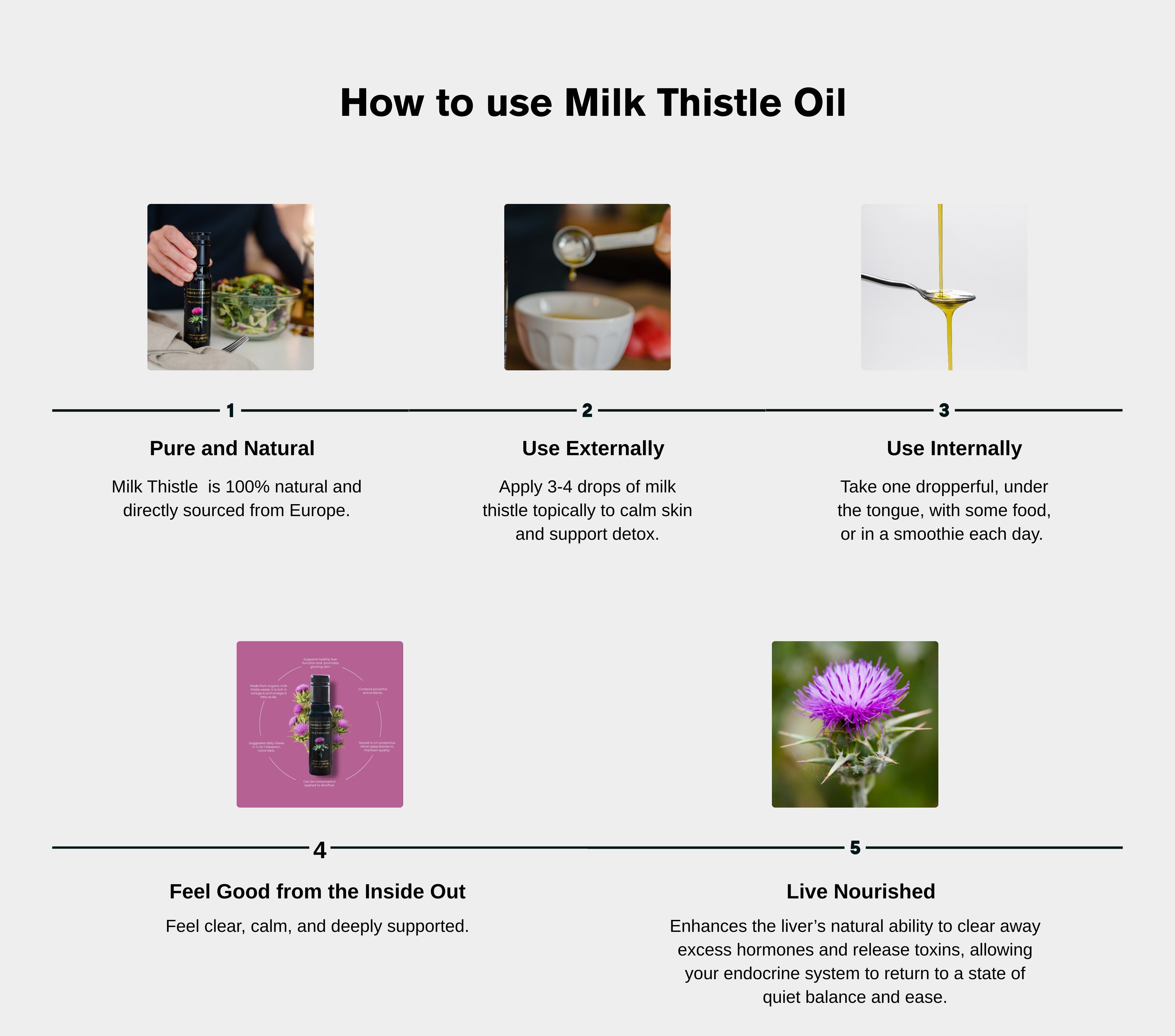 Milk Thistle Oil, Perfect Press 🇺🇸