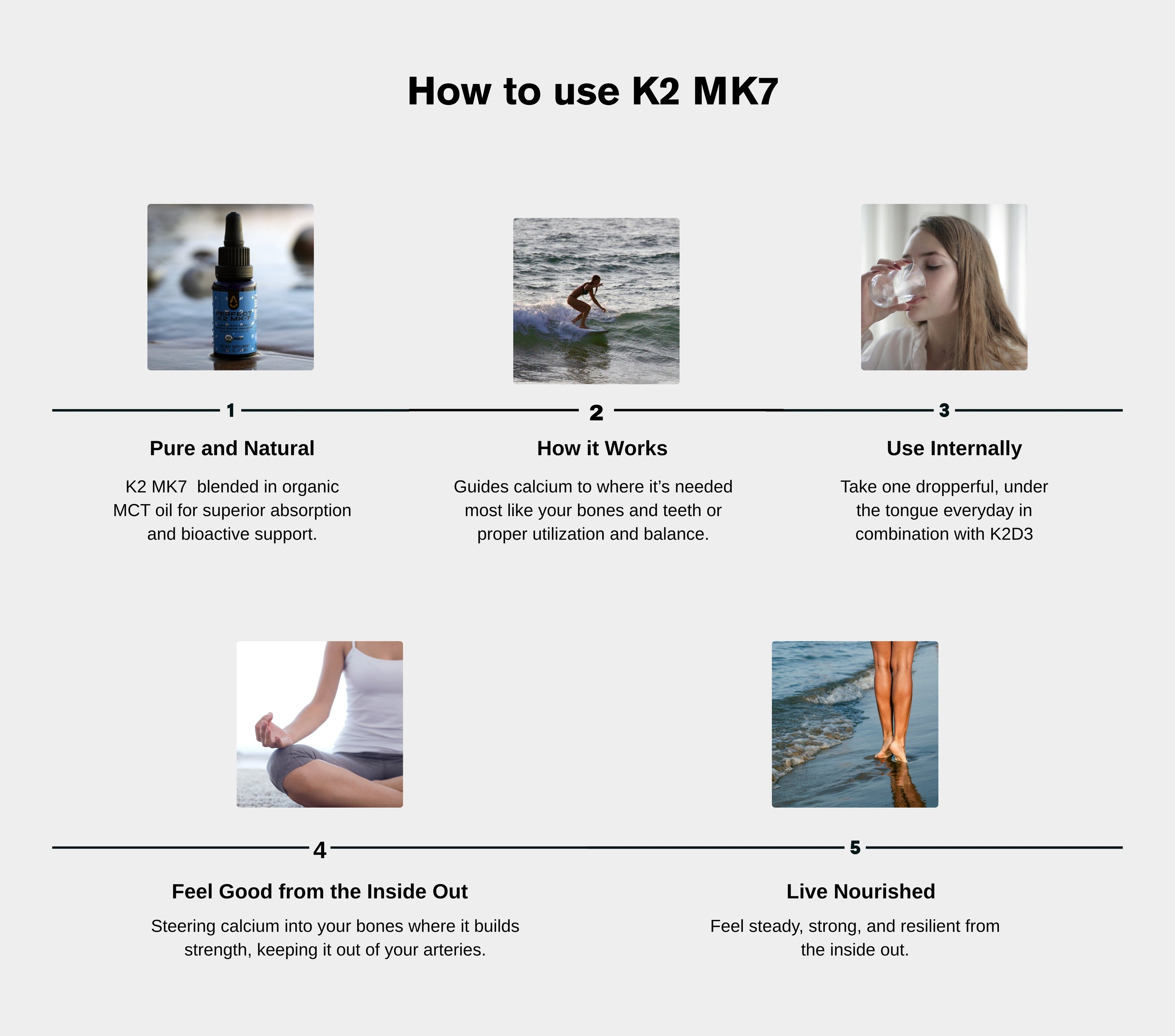 Perfect K2-MK7 ๐บ๐ธ