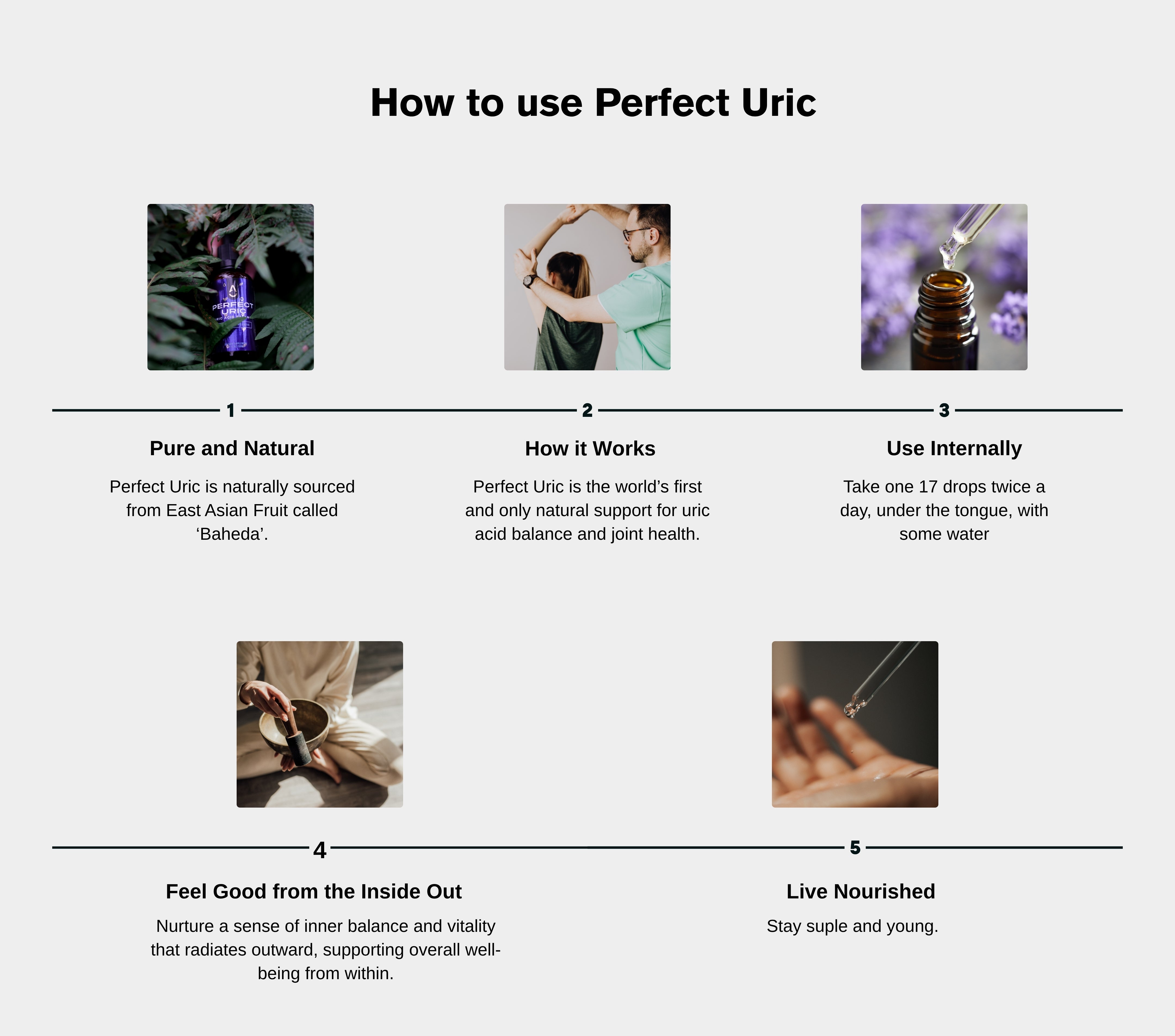 Perfect Uric