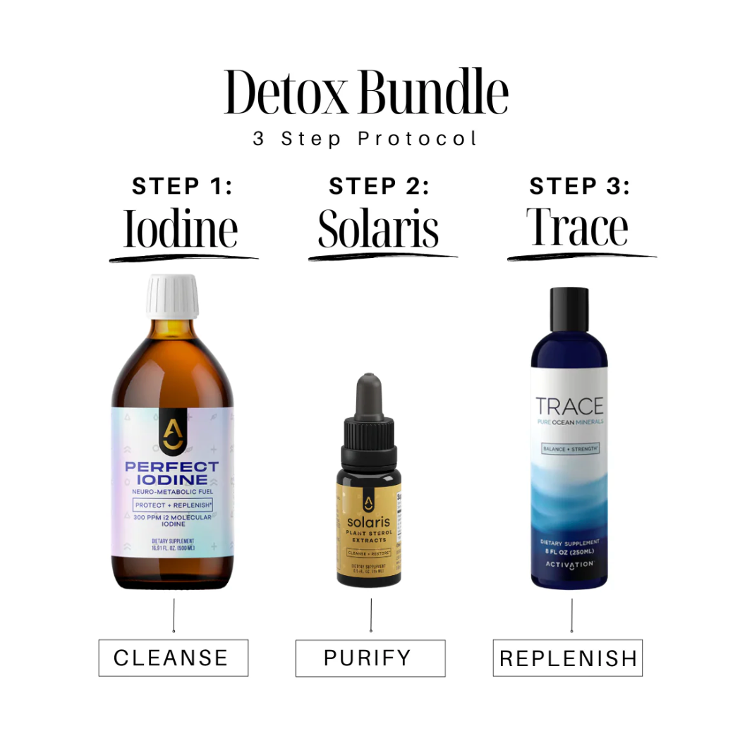 Detox Bundle
