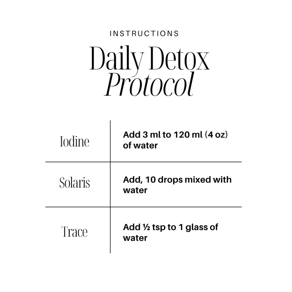 Detox Bundle
