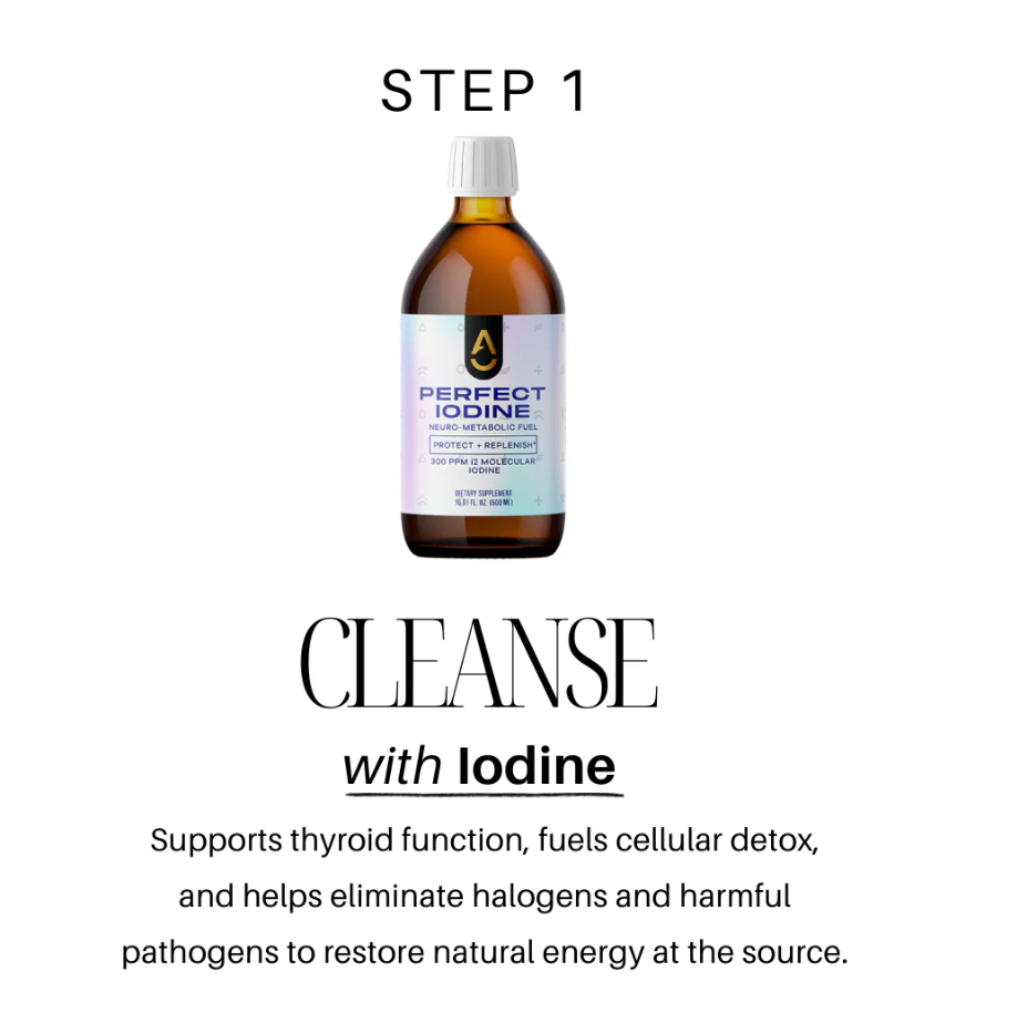 Detox Bundle