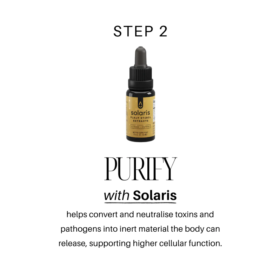 Detox Bundle 🇺🇸 & Intl. Customers