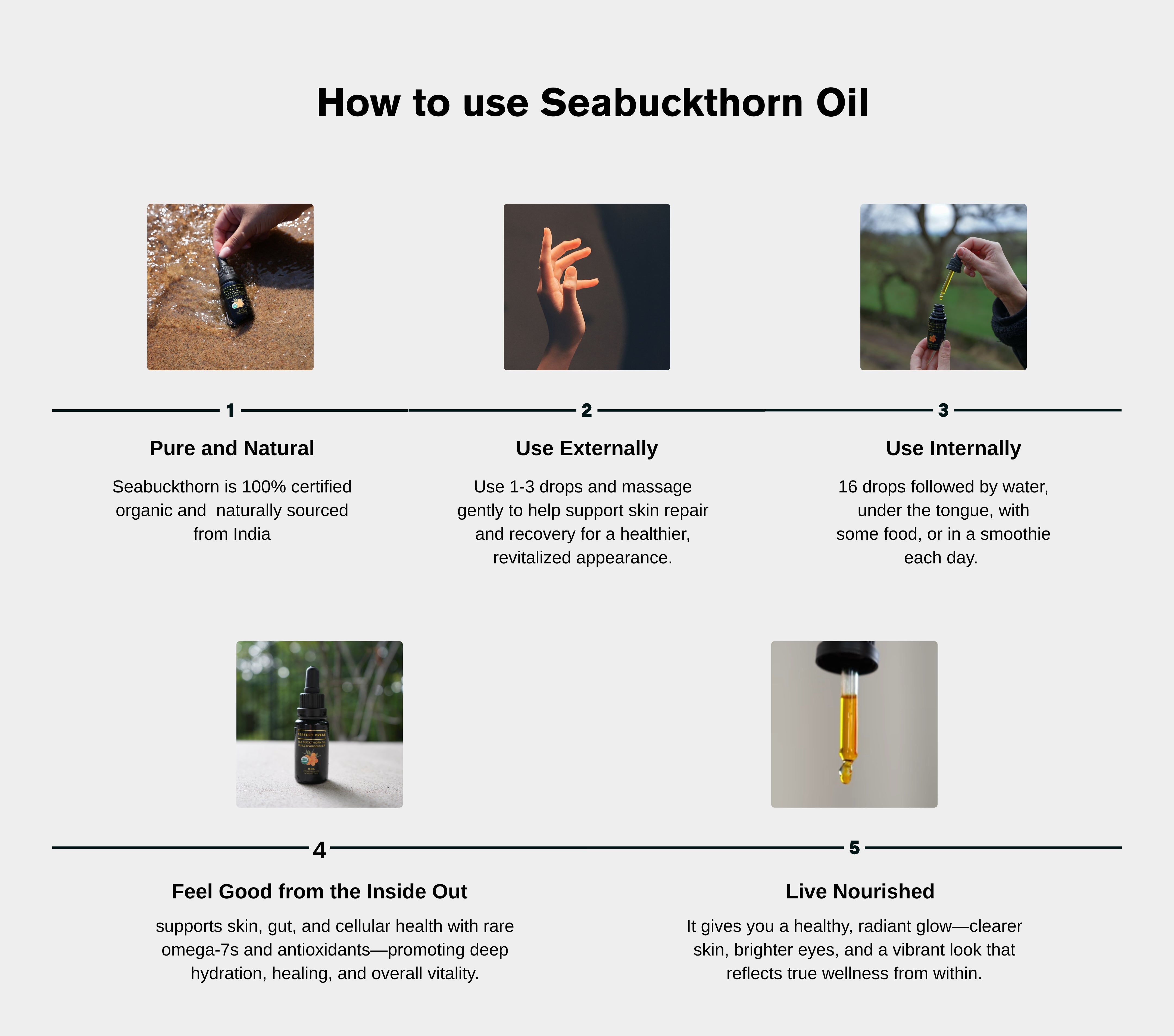 Seabuckthorn Seed Oil, Perfect Press