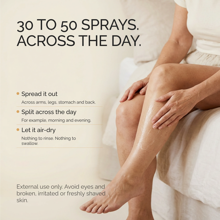 Ease Magnesium — Muscle Relief & Relaxation Spray 🇺🇸