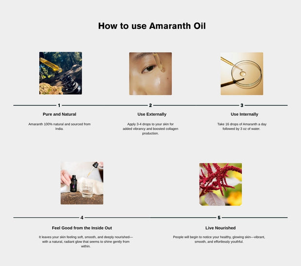 Perfect Press, Amaranth Oil