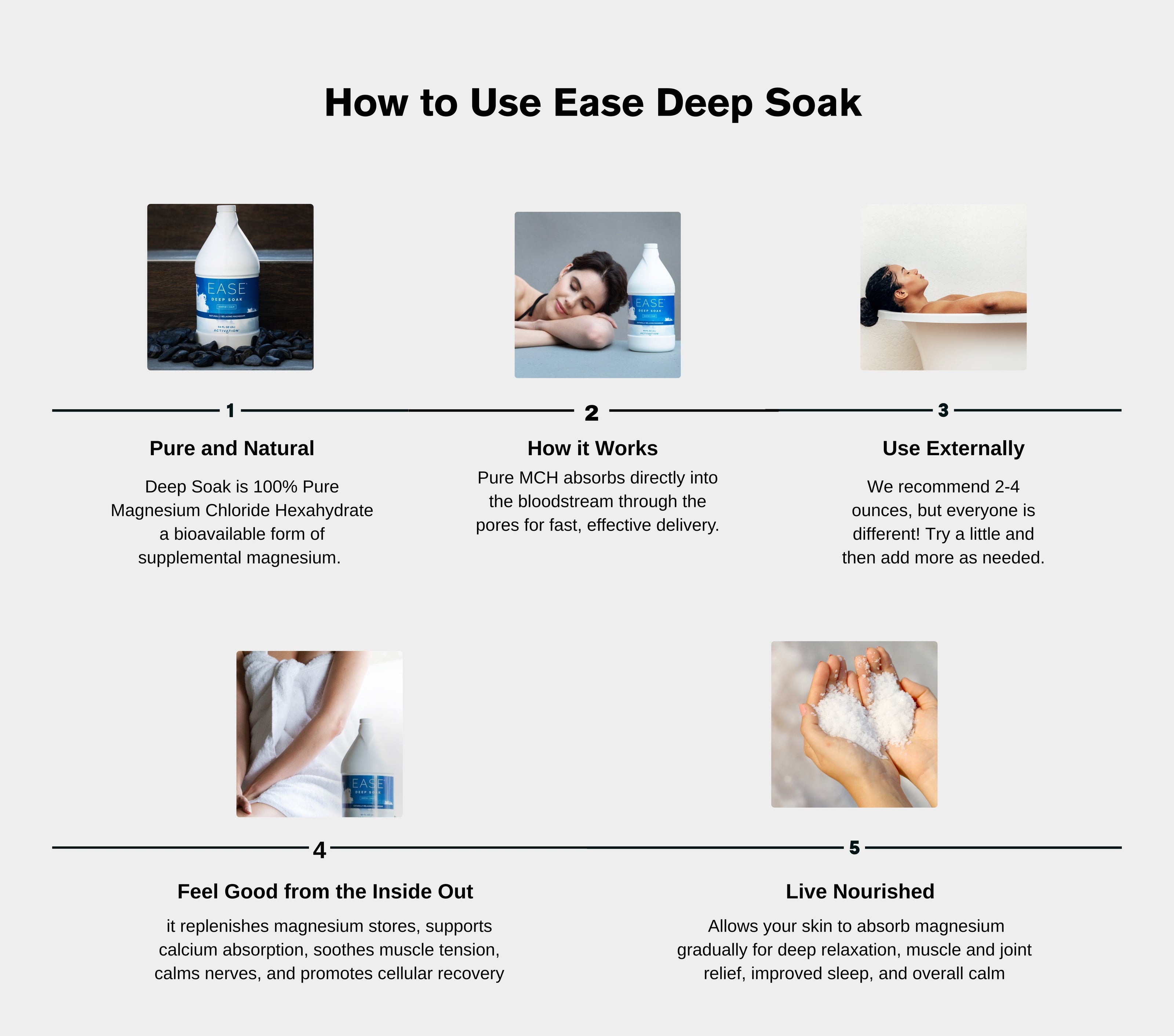 Ease Deep Soak 🇺🇸