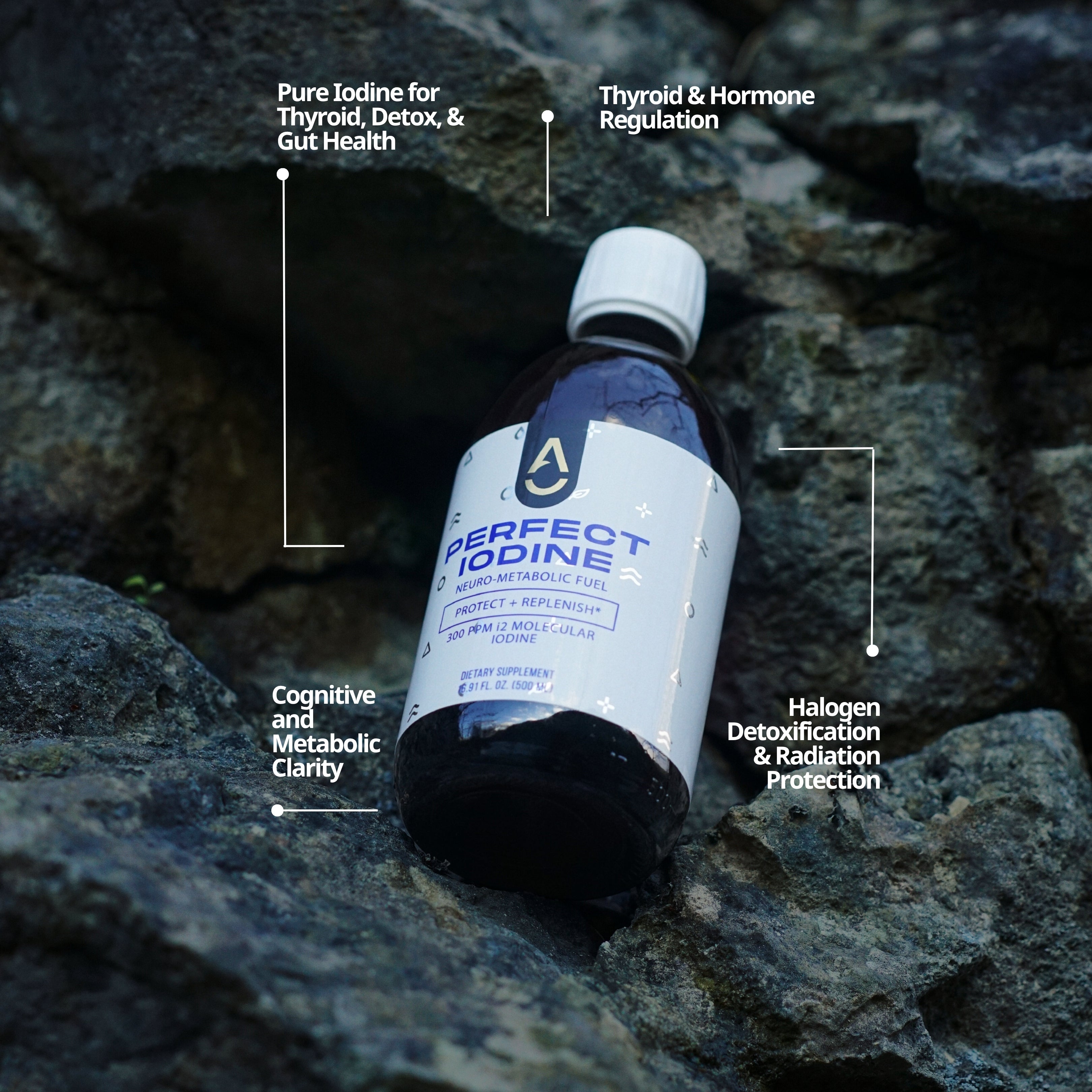 Perfect Iodine Kit