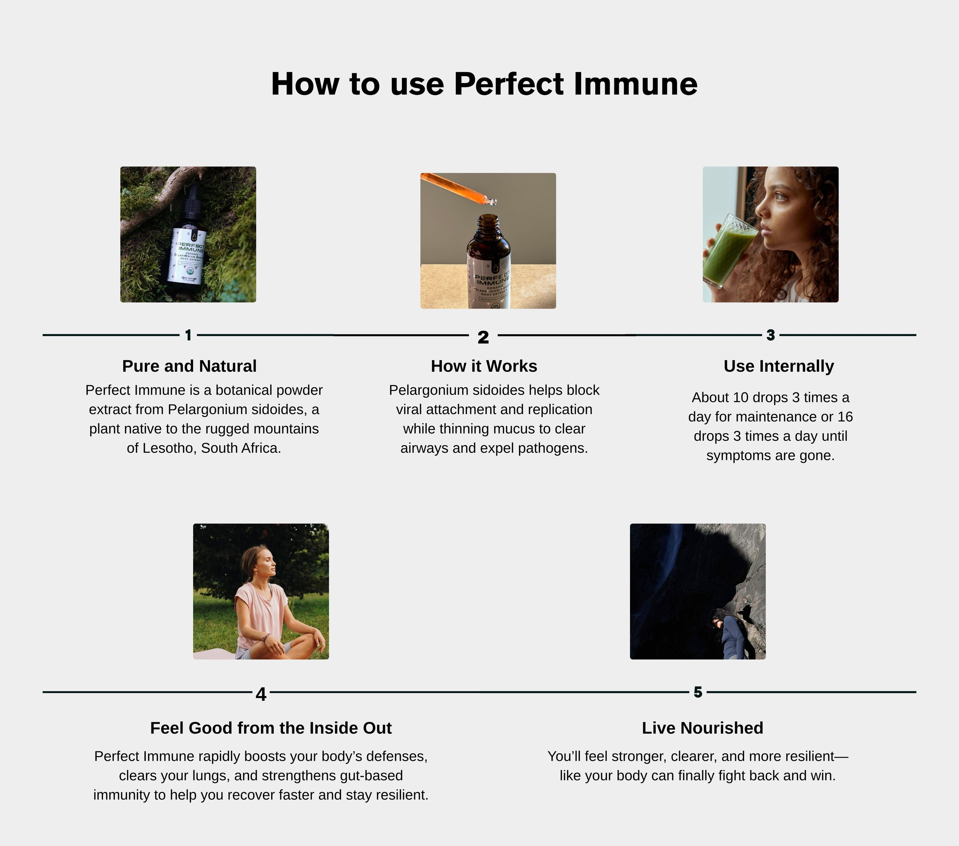 Perfect Immune 🇺🇸