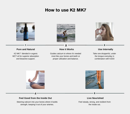 Perfect K2-MK7