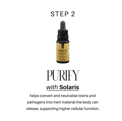 Detox Bundle 🇺🇸 & Intl. Customers