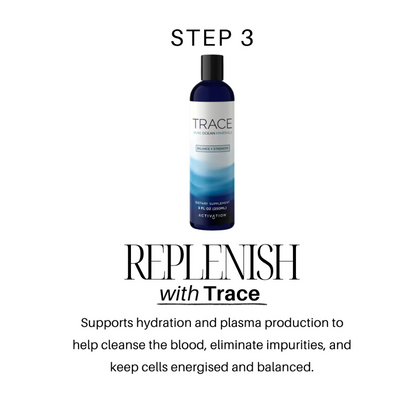 Detox Bundle 🇺🇸 & Intl. Customers