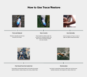 Trace Ocean Minerals