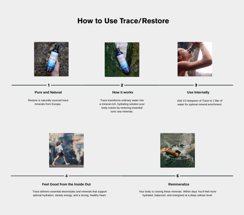 Trace Ocean Minerals