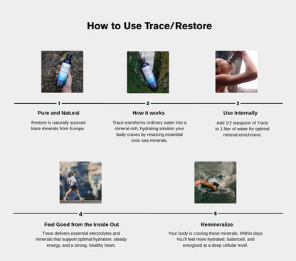 Trace Ocean Minerals