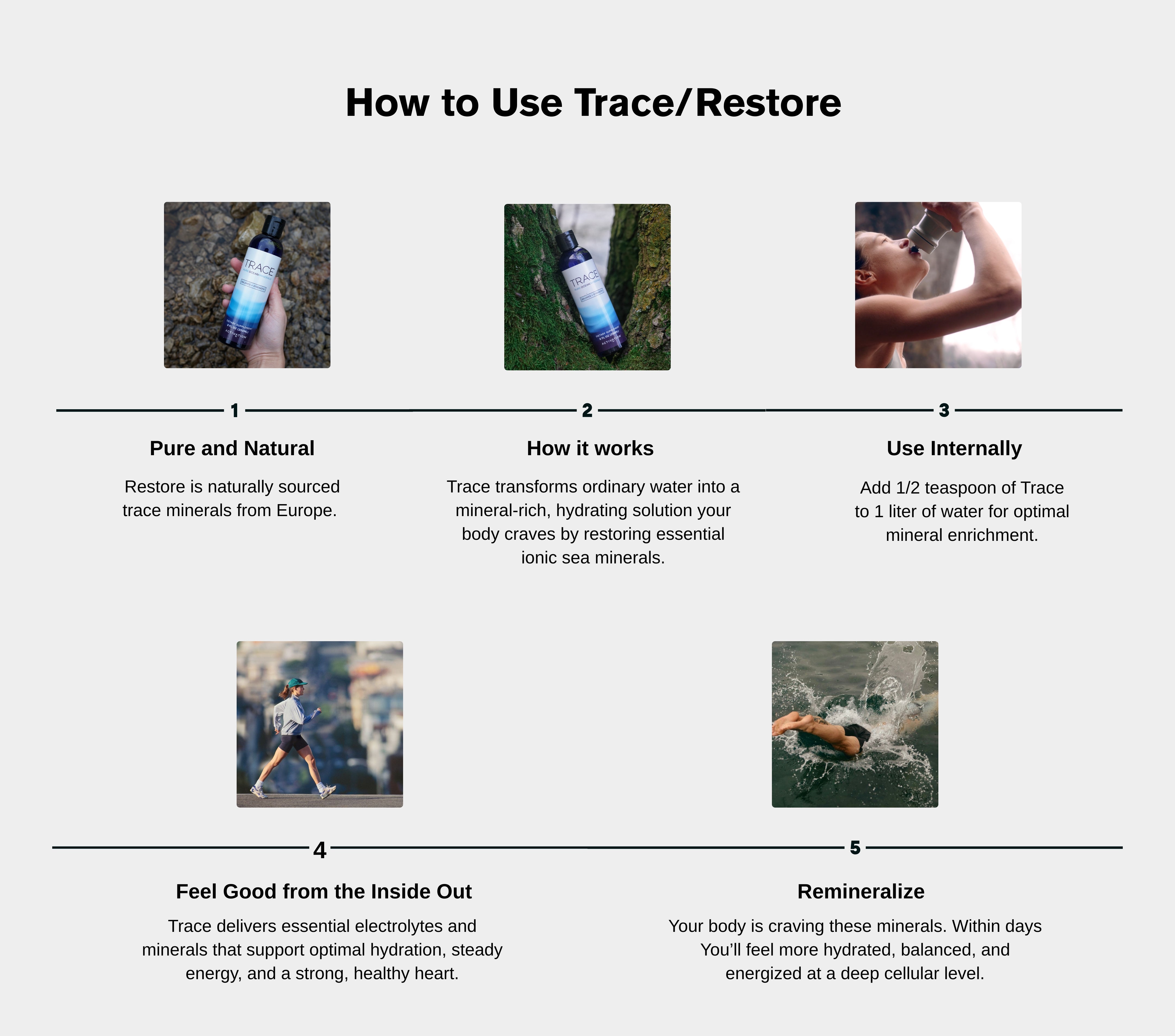 Trace Ocean Minerals