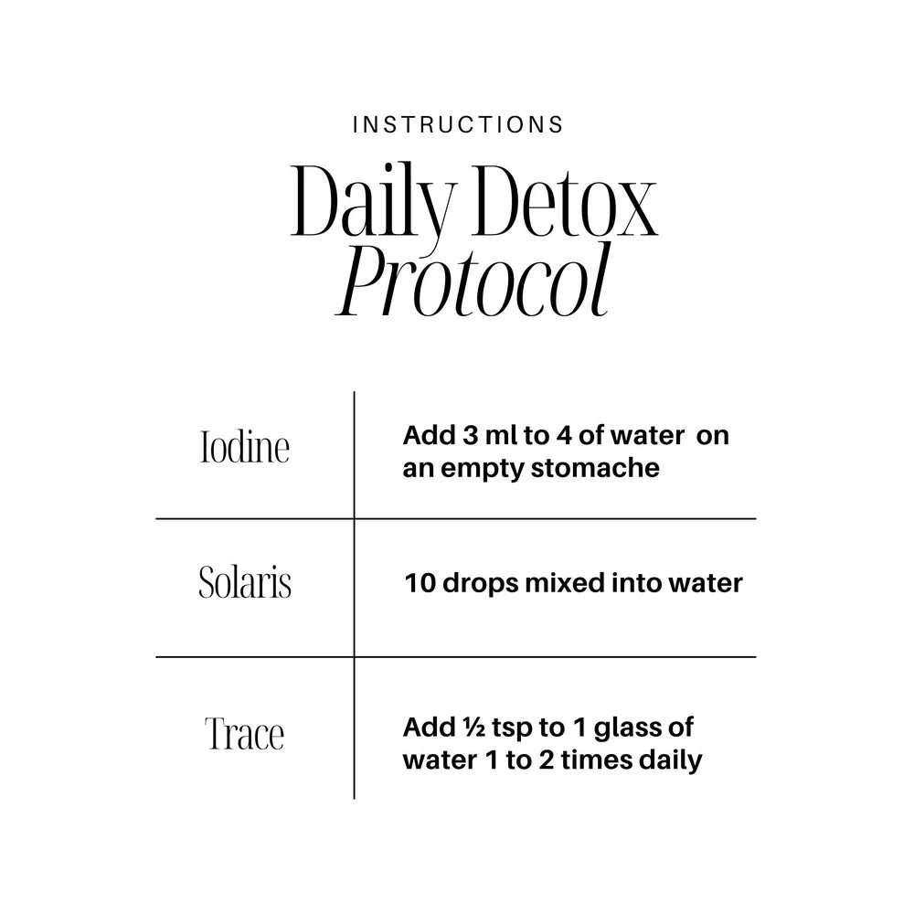 Detox Bundle