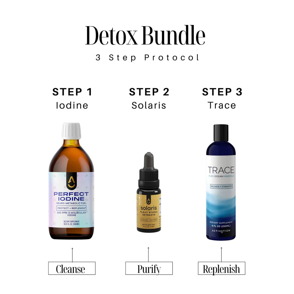 Detox Bundle